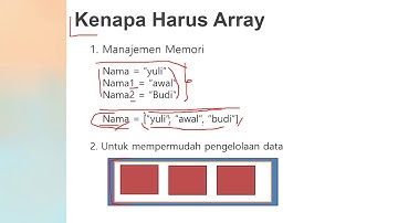 PEMROGRAMAN DASAR - MATERI ARRAY