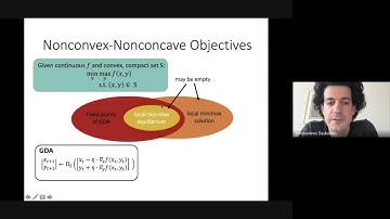 Constantinos Daskalakis - The Complexity of Min-Max Optimization