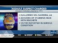 Waipahu assault suspect charged
