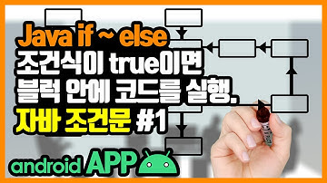 조건문(if, switch) [안드로이드 앱 만들기 - 자바 기본 문법 #5-1]