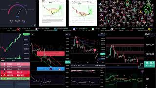 Bitcoin Live Trading buy & sell signals
