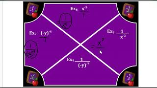 1A-3 Video 3: Examples 6-9