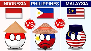 Indonesia vs Malaysia vs Philippines - Country Comparison 2024