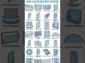 28 Window Types Explained: Your Ultimate Illustrated Guide to Home Windows #windowdesign