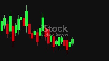 Mastering the Ichimoku Cloud