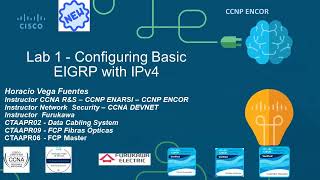 Lab 1 -  Configuring Basic EIGRP with IPv4