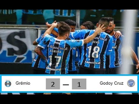 Gremio Vs Godoy Cruz 2-1 (Copa Libertadores 2017) Resumen y Goles 09/08/2017