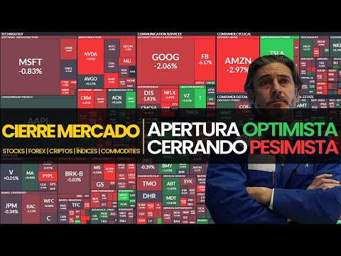 🔴 EN VIVO Cerrando el Mercado Trading Señales Forex Stocks, Commodities | Day Trading | En Español