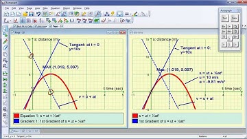Autograph for Physics Teaching - 1