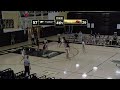Girls basketball January 9th 2026