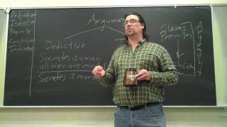 Critical Thinking: Deductive and Inductive Arguments 1