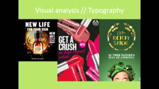 Case study - The Body Shop