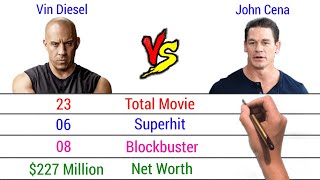 Vin Diesel vs John Cena Comparison - Who is the Best Wrestler to ❓