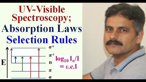 UV-Visible Spectroscopy: Absorption Laws/Selection Rules