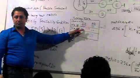 01 CCNA R&S 200 120 Lecture 25 Part 8) By Eng Ahmed Nabil (HD)