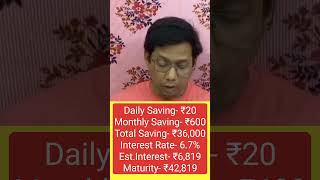 20 रुपये रोज़ बचाओ और मालामाल बन जाओ | Post Office Recurring Deposit (RD) Scheme 2026