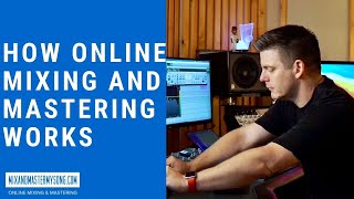 Online Mixing and Mastering Services
