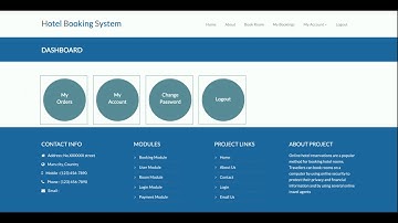 Python Django Project on Hotel Booking System