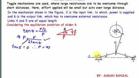 TOGGLE MECHANISM || MECHANISMS || By GAGAN BANSAL || KINEMATICS OF MACHINES || video lecture
