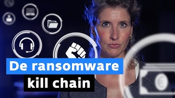 Zo voert de digitale maffia een hack-aanval uit