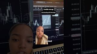W backtesting session #trading #tradingjourney