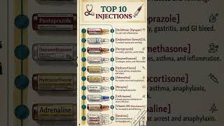 #shorts#youtubeshorts#emergency#acls#pharmacology#medicalstudent#learnmedicine#medicalshorts#study#m