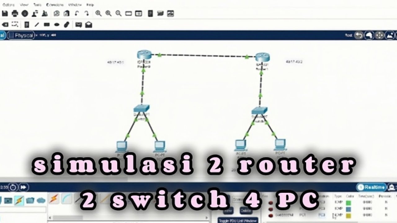 Simulasi 2 Router 2 Switch 4 PC di Cisco Packet Tracer ‼️ - YouTube