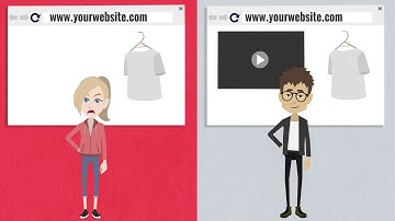 Best 2d Animation Expainer Video | Vyond | Business Advertisement | Fiverr | THE MENTOR ANIMATION