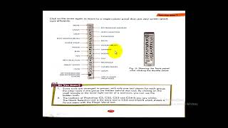 Class 7       Subject Computer     Chapter 6 Part 1       Introduction to Adobe Photoshop