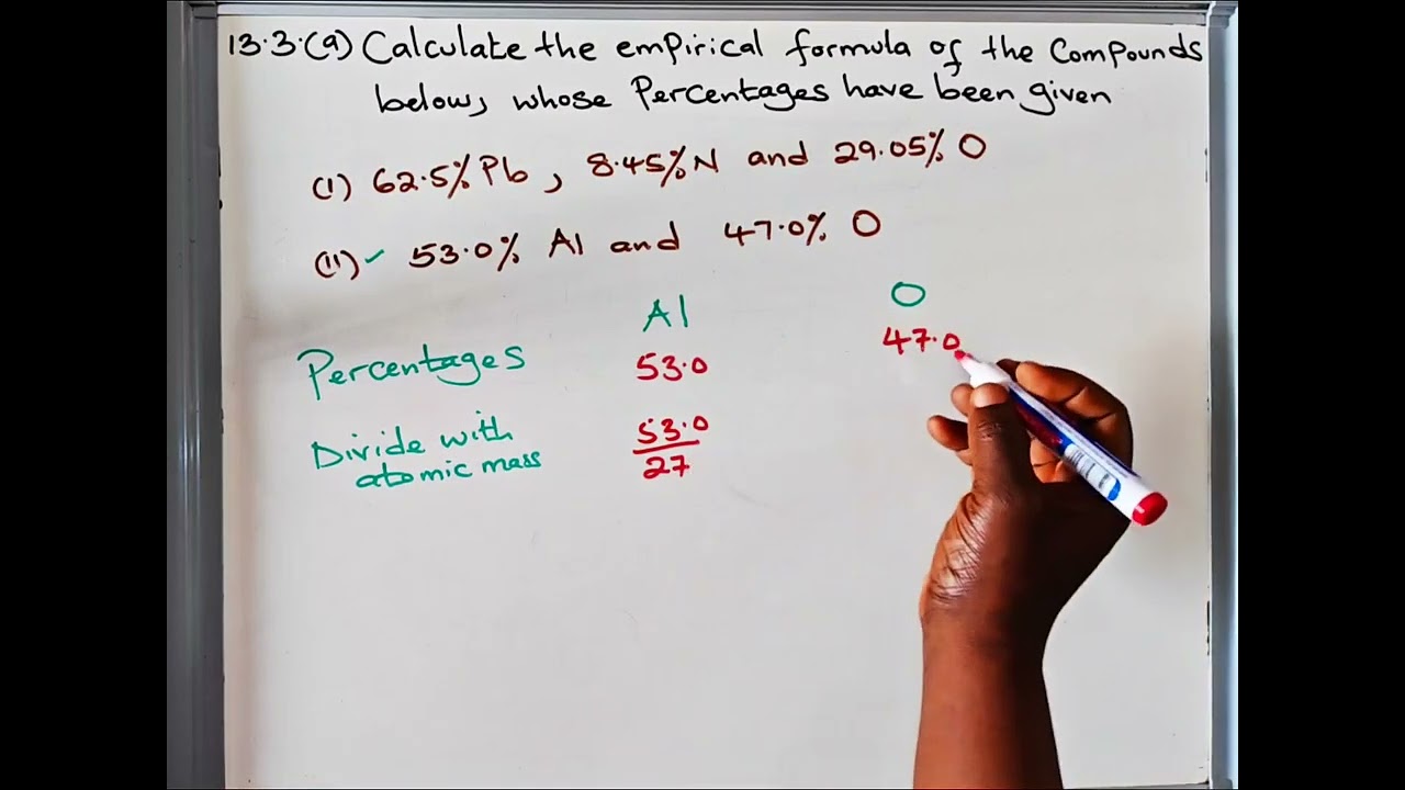 EMPIRICAL FORMULA: Grade 10 