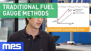 Traditional Fuel Gauge Methods