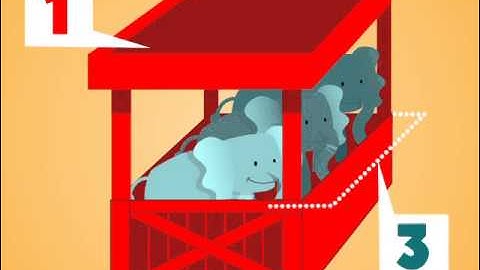 DynaMath: Multiplication Diagrams