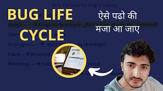 Bug Life cycle/ Defect Life cycle in Software Testing | Module 3