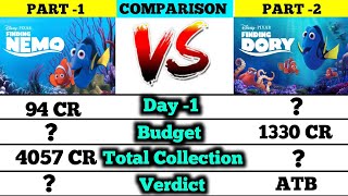 Finding Nemo vs Finding Dory movie lifetime world wide total box office collection comparison।।