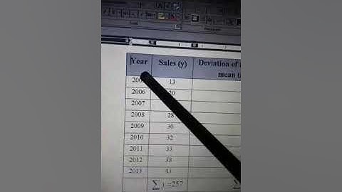 Video Lecture (PART-3) by Dr. Deepayan Shome on 