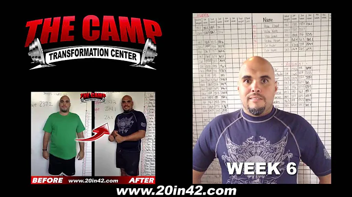 Laguna Hills Fitness 6 Week Challenge Result - Del...