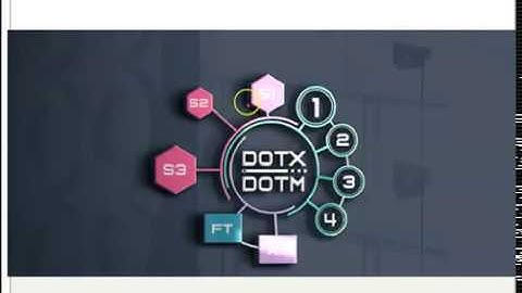 MZJ FM Module 2 part 1