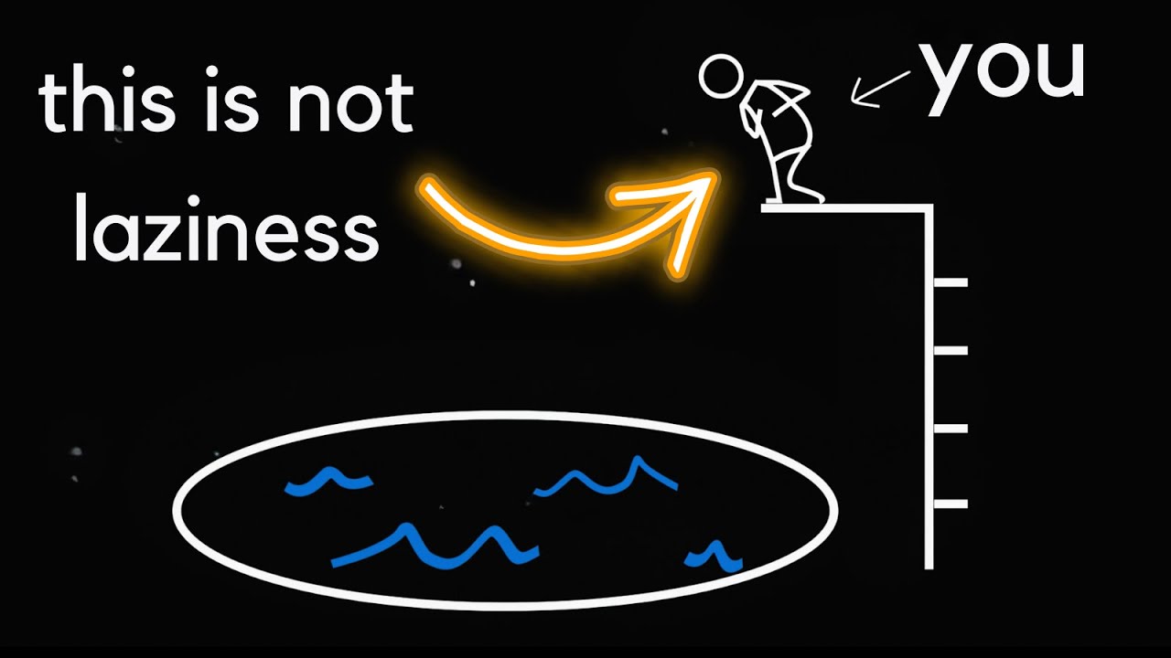 Procrastination May PROTECT You. Here’s Why.