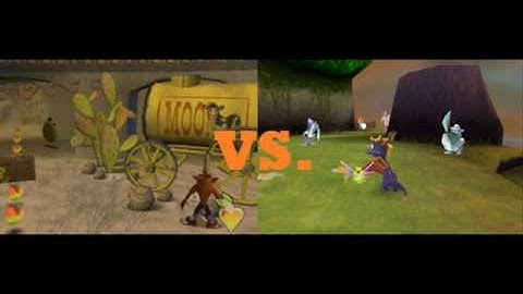 Molten Rush - Wrath of Cortex/Spyro 3 Remix