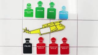 Management of Major Emergencies – Hands-on Visualisation