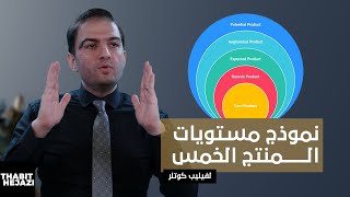 مستويات المنتجات الخمس - كيف تنافس وتسوق وتخطط وفقاً لمستوى المنتج الذي تعمل به - ثابت حجازي