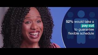 People at Work 2022: A Global Workforce View