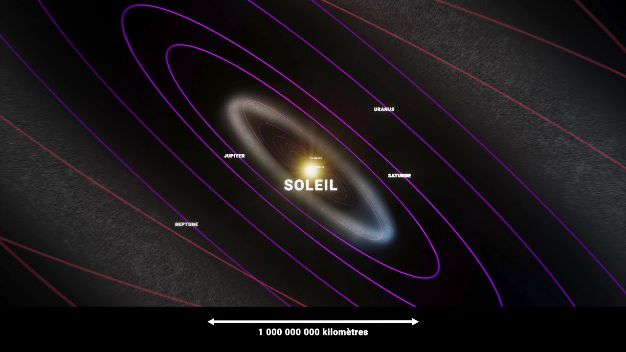 Documentaires Immersifs / À la découverte du Cosmos
