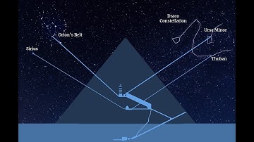 Thuban / Alpha Draconis/