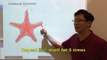 7.1h Rotational Symmetry