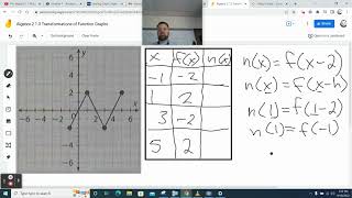 Algebra 2 1.3 Transformation of Function Graphs Example 3