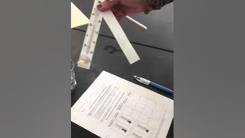 How to use a Sling Psychrometer