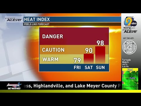 First Alert: Weather