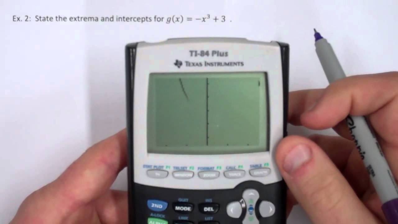 8 FA Example 2 - YouTube