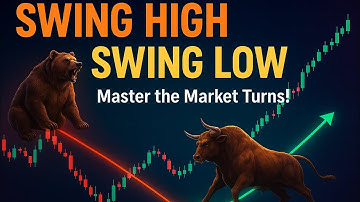 The ONLY Swing High/Low Pattern You Need? 📈 (5-Candle Rule)